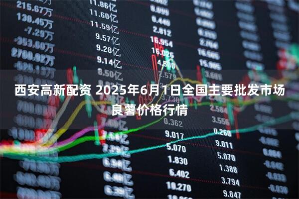 西安高新配资 2025年6月1日全国主要批发市场良薯价格行情