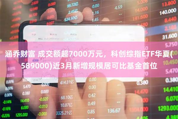 涵乔财富 成交额超7000万元,科创综指ETF华夏(589000)近3月新增规模居可比基金首位